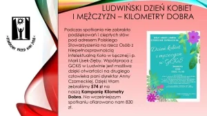Ludwiński Dzień Kobiet i Mężczyzn – „Kilometry Dobra”. Podczas spotkania nie zabrakło podziękowań i ciepłych słów pod adresem Polskiego Stowarzyszenia na rzecz Osób z Niepełnosprawnością Intelektualną Koło w Łęcznej i pani Marii Lisek – Zięby. Współpraca z GCKiS w Ludwinie jest możliwa dzięki otwartości na drugiego człowieka pani dyrektor Anny Czarnieckiej. Dzięki Wam zebraliśmy 574 zł na naszą Kampanię „Kilometry Dobra”. Na wcześniejszym spotkaniu ofiarowano nam 830 zł.