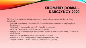 „Kilometry dobra” – darczyńcy 2020. Oprócz darczyńców indywidualnych, wsparli nas przedsiębiorcy, firmy i instytucje: Związek Zawodowy Pracowników Zakład Przeróbki Mechanicznej Węgla w Bogdance; Wojciech i Hanna Adamscy, CH WAMEX w Łęcznej; Gminne Centrum Kultury i Sportu w Ludwinie; Parafia pw. Najświętszego Serca Pana Jezusa w Woli Korybutowej – Kaplica w Malinówce; Parafia pw. Wniebowzięci NMP w Puchaczowie; Parafia pw. Św. Maksymiliana Marii Kolbego w Zezulinie; Zespół Szkół im. 7 Pułku Ułanów Lubelskich w Cycowie.