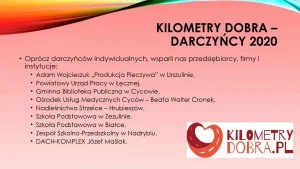 „Kilometry Dobra” – darczyńcy 2020. Oprócz darczyńców indywidualnych, wsparli nas przedsiębiorcy, firmy i instytucje: Adam Wojcieszuk „Produkcja Pieczywa” w Urszulinie; Powiatowy Urząd Pracy w Łęcznej; Gminna Biblioteka Publiczna w Cycowie; Ośrodek Usługi Medycznych w Cyców – Beata Walter Cronek; Nadleśnictwo Strzelce – Hrubieszów; Szkoła Podstawowa w Zezulinie; Szkoła Podstawowa w Białce; Zespół Szkolno – Przedszkolny w Nadrybiu; DACH – KOMPLEX - Józef Maślak.
