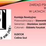 Zarząd PSONI Koła w Łęcznej w latach 2019 - 2022. Komisja Rewizyjna: Przewodniczący - Sławomir Giszczak; Sekretarz - Stanisław Jamiński; Członek - Elżbieta Forysiuk. Elektor - Celina Szul.