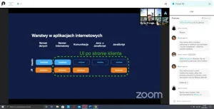 Prezentacja na zoom. Slajd pt. “Warstwy w aplikacjach internetowych”