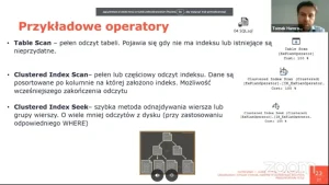 Twarz mężczyzny jest po prawej stronie na górze.Prezentuje slajd pt. “ przykładowe operatory”