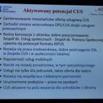 Slajd pt. „Aktywowany potencjał CUS”, pochodzący z wystąpienia dr hab. Marka Rymszy