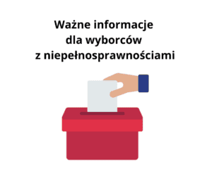 Grafika z napisem "Ważne informacje dla wyborców z niepełnosprawnościami" i rysunkiem ręki wrzucającej kartę do urny