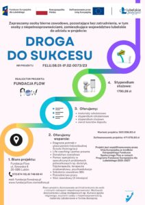 Plakat promujący przedsięwzięcie projektu