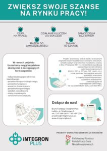 Plakat informacyjny promujący przedsięwzięcie projektu