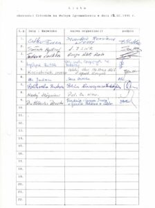 Skan dokumentu archiwalnego: "Lista obecności Członków na Walnym Zgromadzeniu w dniu 22.02.1995 r."