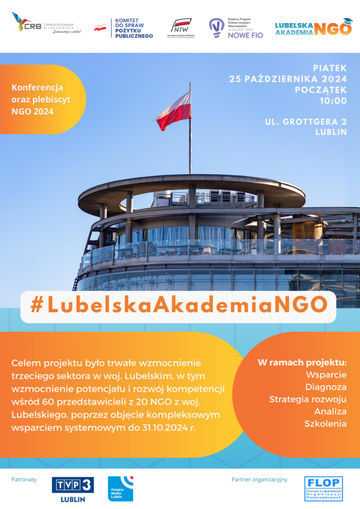 Plakat konferencji #LubelskaAkademiaNGO