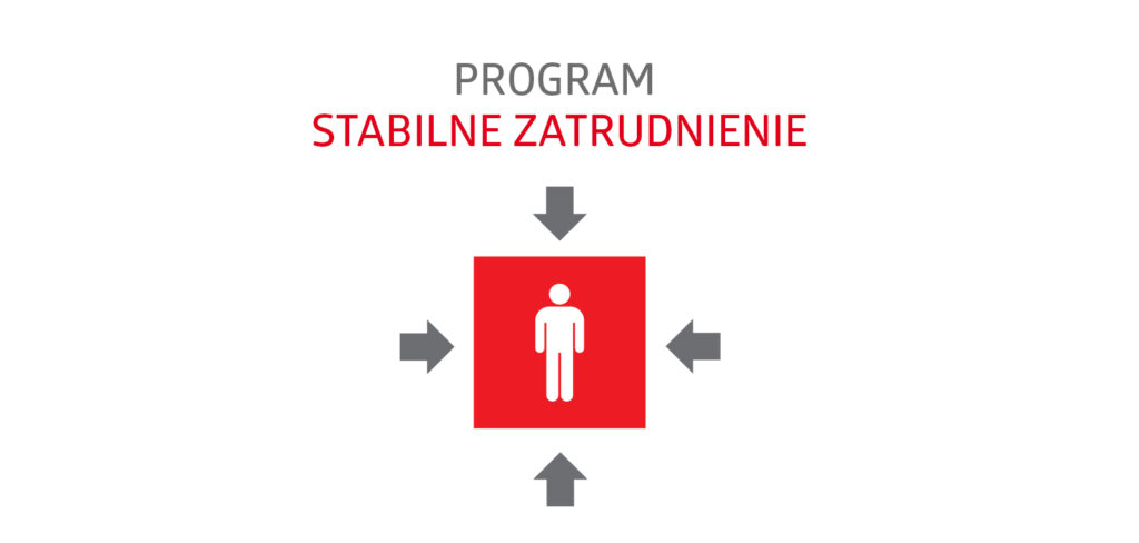 Baner programu stabilne zatrudnienie