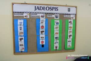 Jadłospis wyrażony w piktogramach