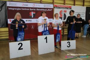 Zwyciężczynie kategorii II: grupa I – X (kobiety)