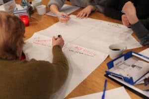 Widok z góry na duży, biały arkusz papieru na stole, podzielony na sekcje z nagłówkami „MOJE OSIĄGNIĘCIA” i „MOJE WSPARCIE”. Widoczna dłoń kobiety trzymającej mazak, biały kubek i niebieskie pudełko z identyfikatorami. W tle dłonie innych uczestniczek gotowe do pisania.