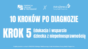 Grafika informacyjna: 10 kroków po diagnozie. Krok 5: Edukacja i wsparcie dziecka z niepełnosprawnością. Na górze logotypy Fundacji Celując w Przyszłość oraz AstraZeneca Young Health Programme. Na dole dopisek: Projekt powstał w ramach LEAD2030 Challenge, realizowanego dzięki AstraZeneca Young Health Programme